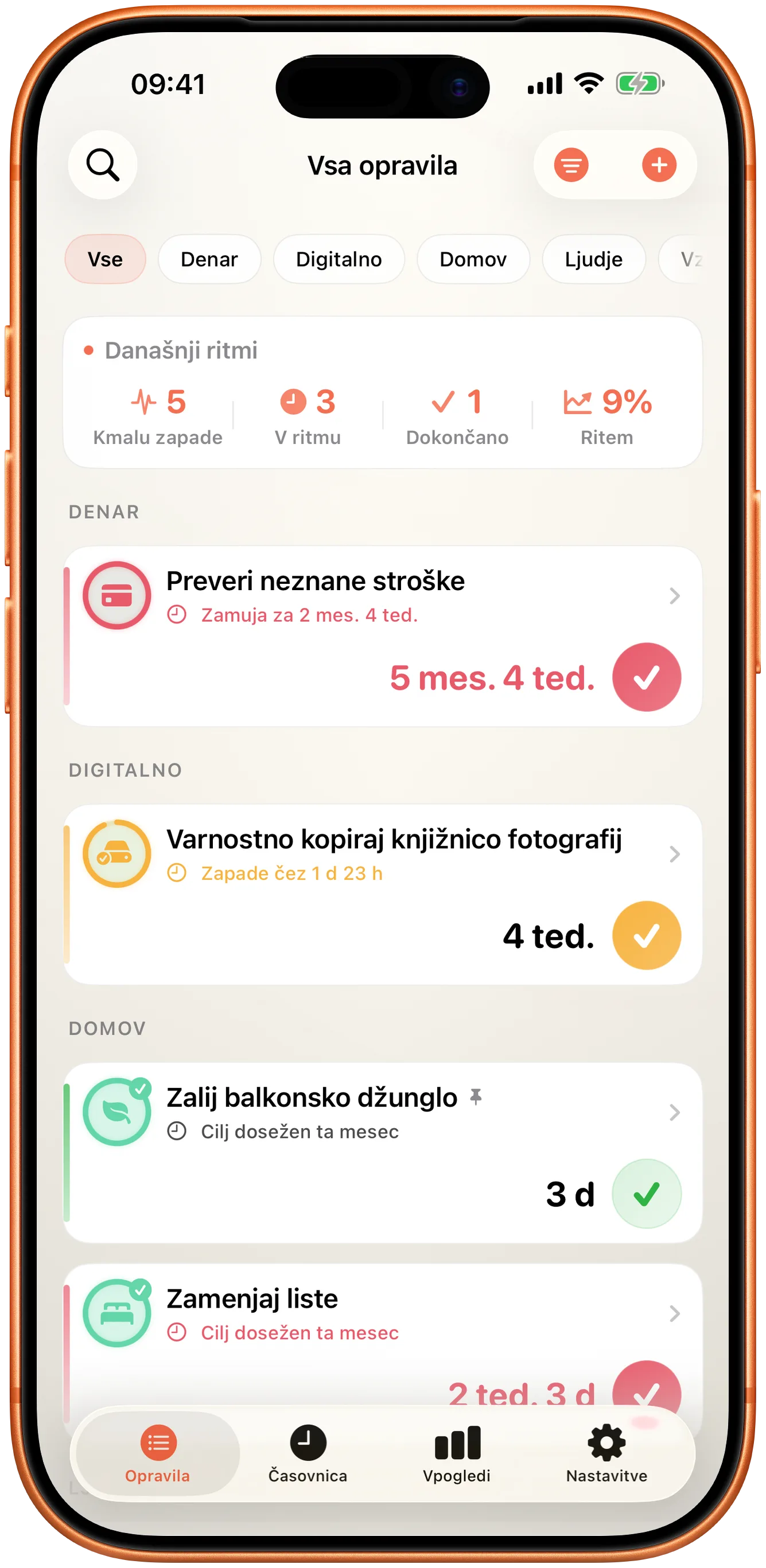 Seznam dogodkov v Taktu s časom od zadnjič za vsakega