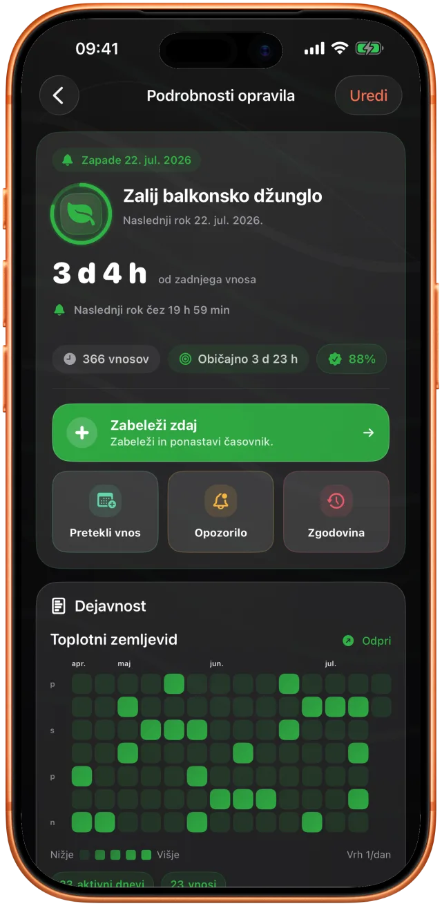 Takt kaže 3 dni in 9 ur od zadnjega zalivanja balkonskih rastlin, z naslednjim datumom