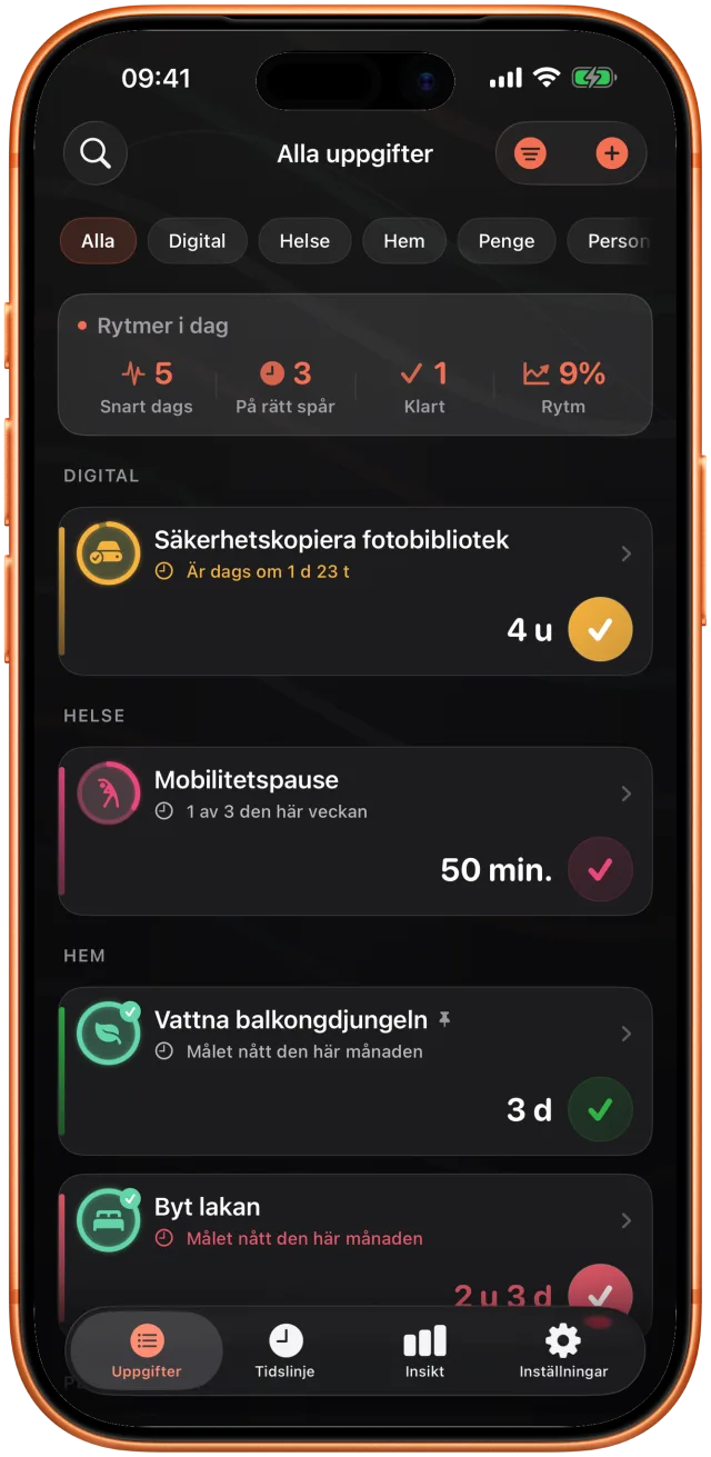 Takt-lista grupperad per område: fotobackup för en dag sedan, växter vattnade för tre dagar sedan