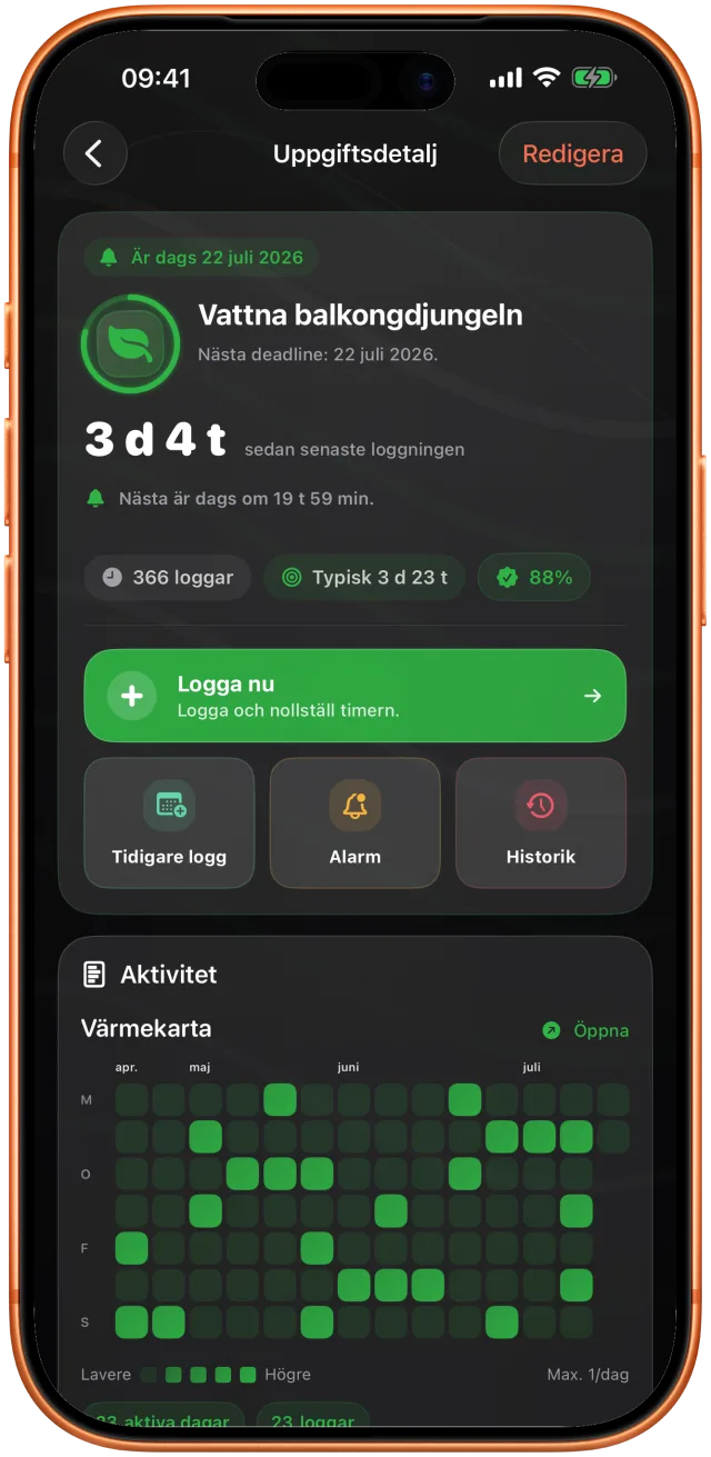 Takt visar 3 dagar och 9 timmar sedan balkongväxterna vattnades, med nästa datum