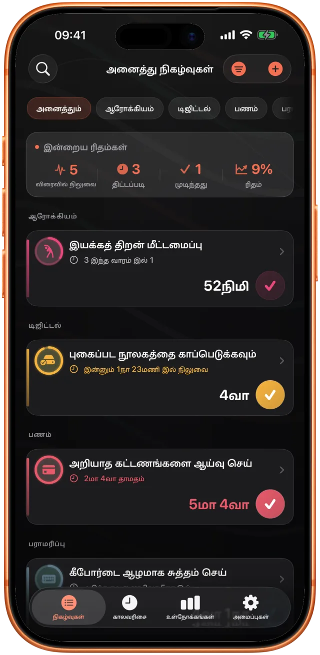 பகுதி வாரியாகத் தொகுக்கப்பட்ட Takt பட்டியல்: புகைப்பட காப்புப்பிரதி ஒரு நாள் முன், செடிகளுக்கு நீர் மூன்று நாள் முன்