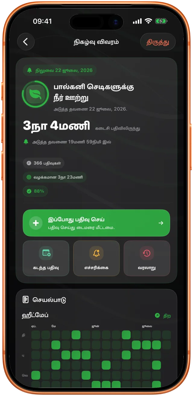 பால்கனிச் செடிகளுக்குக் கடைசியாக நீர் ஊற்றி 3 நாட்கள் 9 மணி நேரம் ஆனதை அடுத்த தேதியுடன் Takt காட்டுகிறது