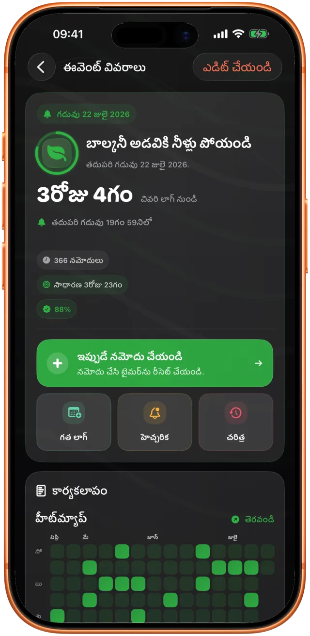 బాల్కనీ మొక్కలకు చివరిసారి నీళ్లు పోసి 3 రోజులు 9 గంటలు అయిందని, తర్వాతి తేదీతో పాటు Takt చూపిస్తోంది