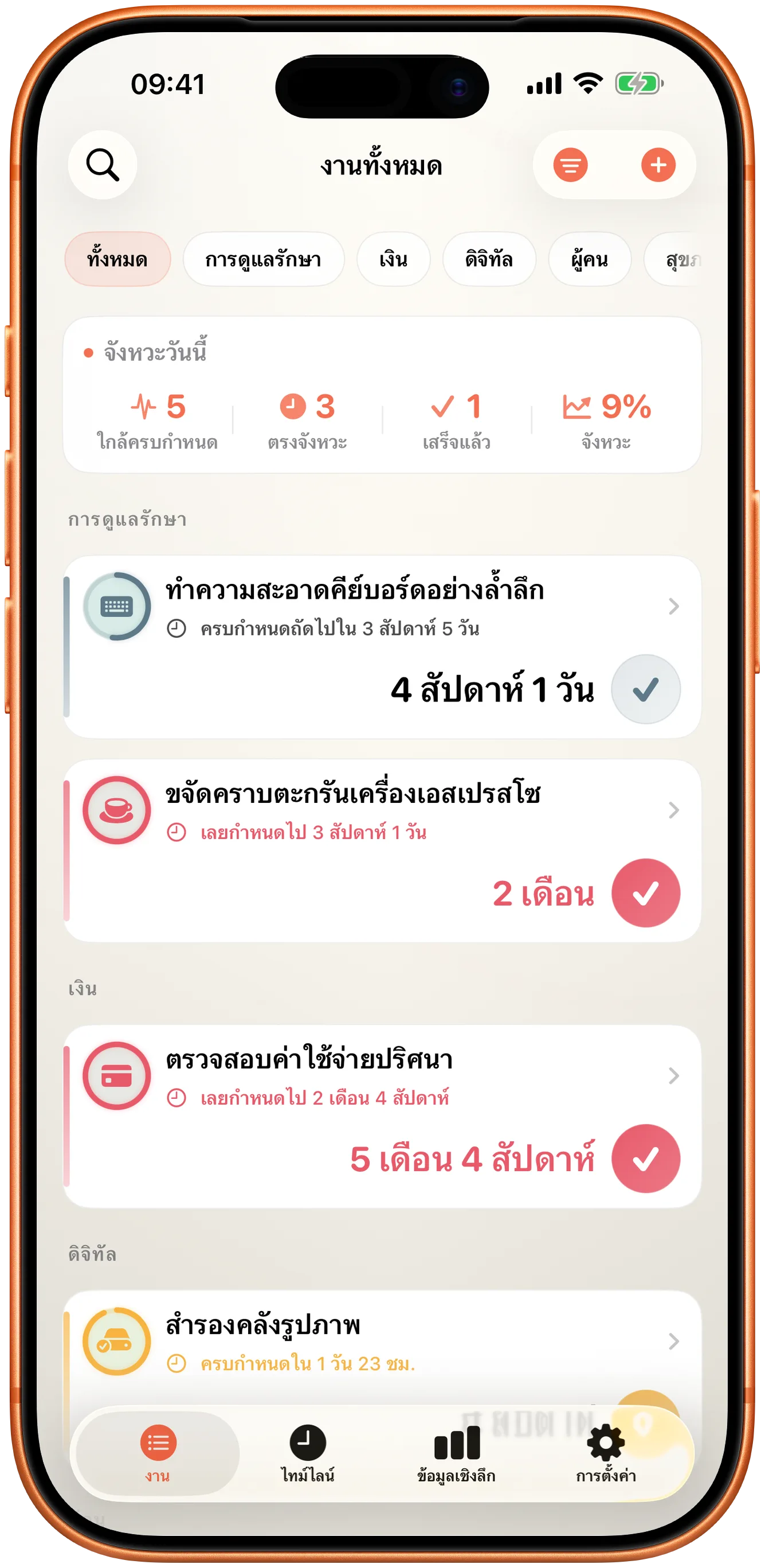 รายการเหตุการณ์ของ Takt พร้อมเวลาตั้งแต่ครั้งล่าสุดของแต่ละรายการ