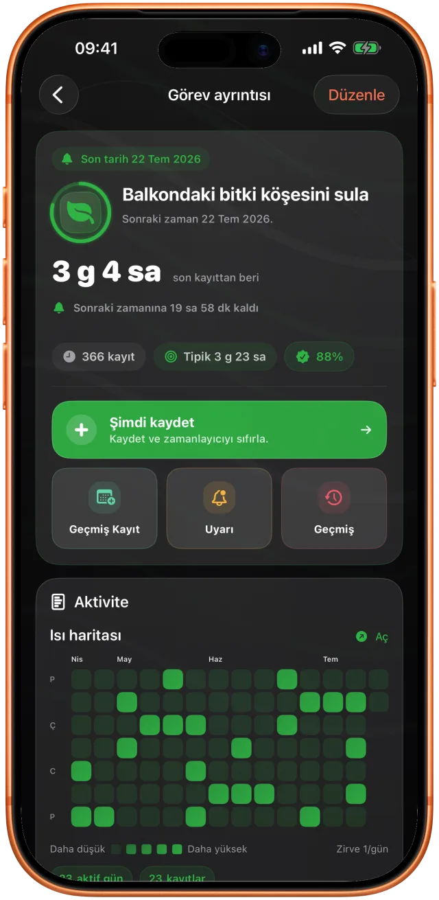 Takt, balkon bitkilerinin son sulanmasından bu yana 3 gün 9 saat geçtiğini ve sıradaki tarihi gösteriyor