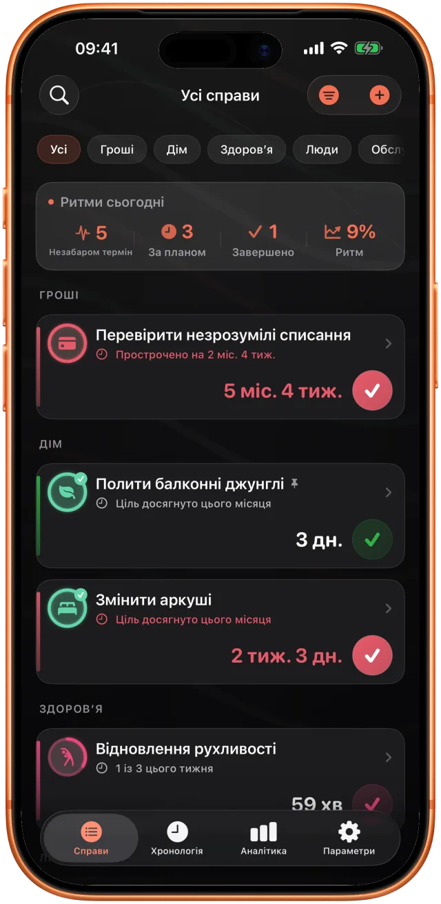 Список Takt за сферами: резервна копія фото день тому, рослини политі три дні тому