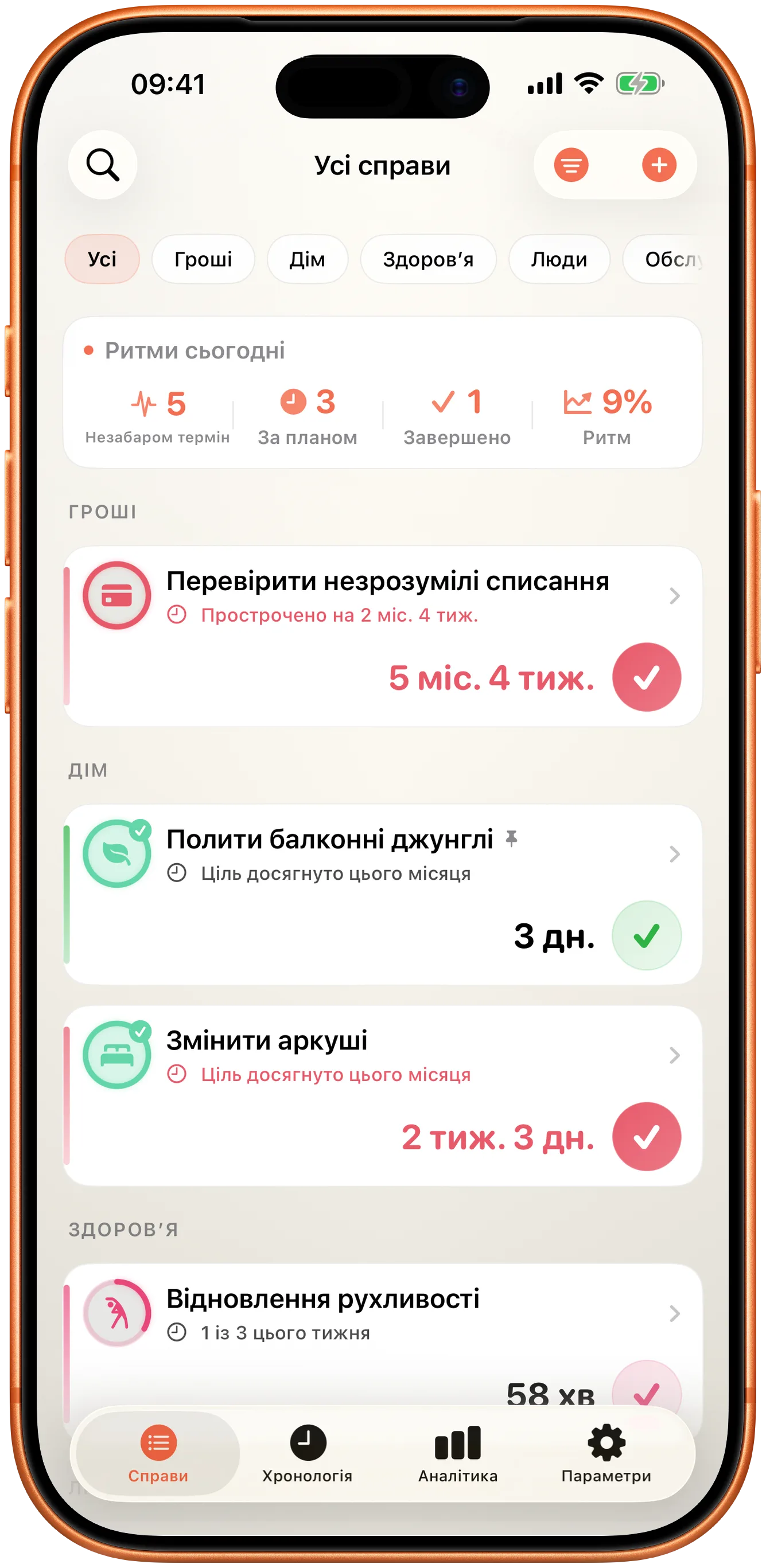 Список подій Takt із часом від минулого разу для кожної