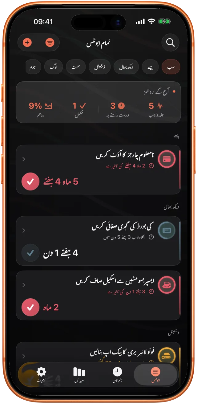 شعبے کے لحاظ سے ترتیب دی گئی Takt فہرست: تصاویر کا بیک اپ ایک دن پہلے، پودوں کو پانی تین دن پہلے
