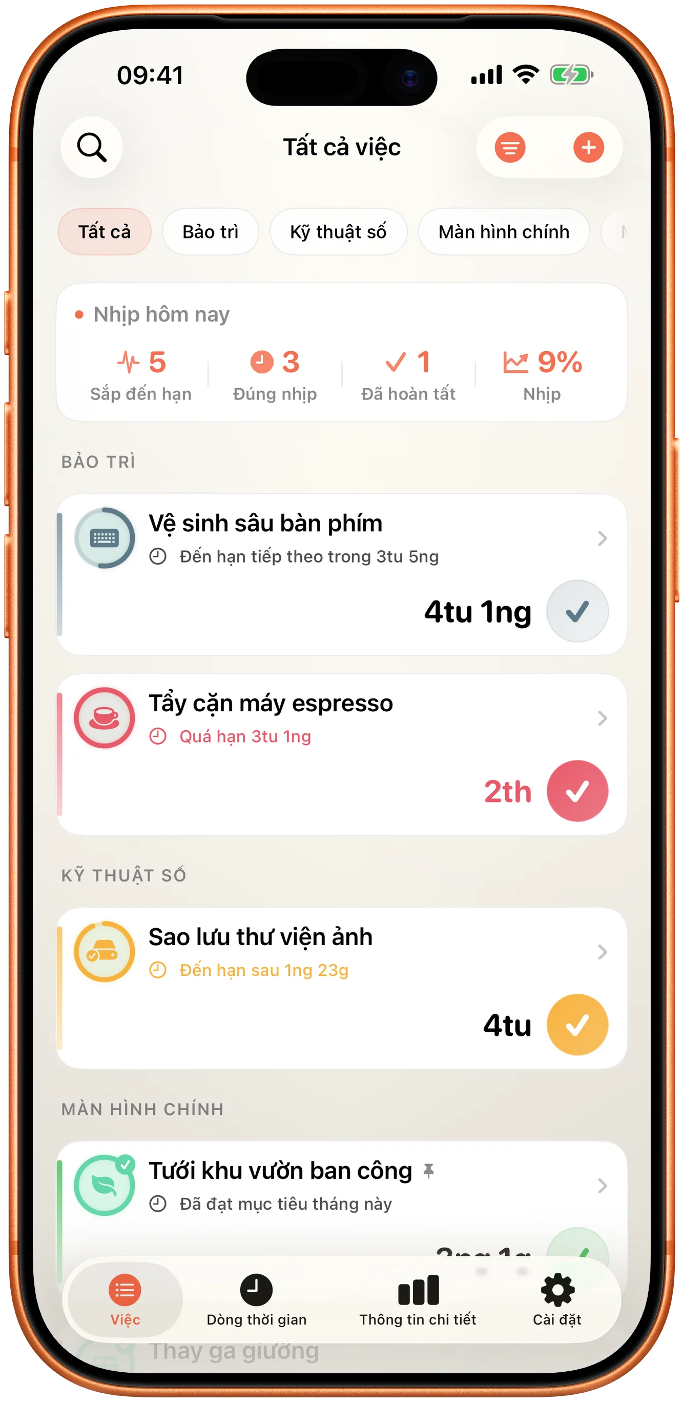 Danh sách sự kiện của Takt kèm thời gian từ lần trước cho từng mục