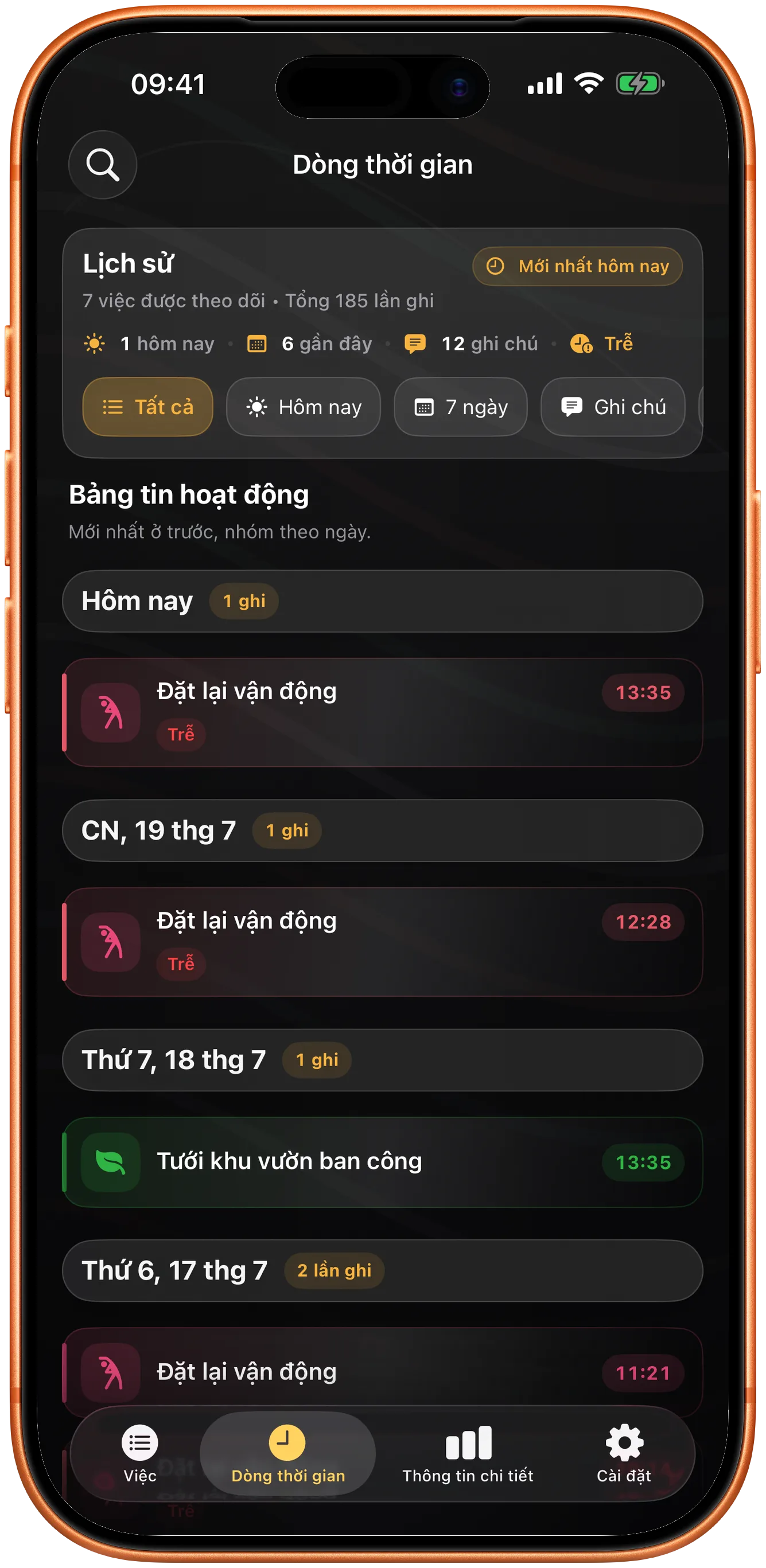 Dòng thời gian của Takt với lịch sử ghi chép trước đây có thể tìm kiếm
