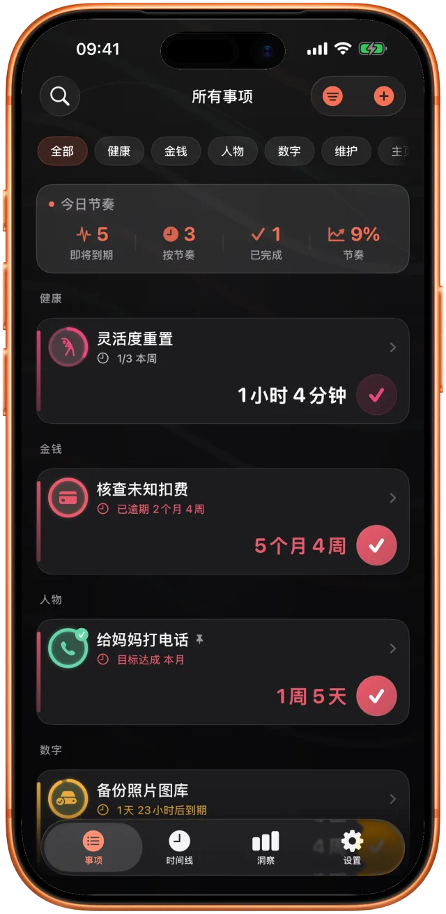 按领域分组的 Takt 列表：照片备份是一天前，植物浇水是三天前